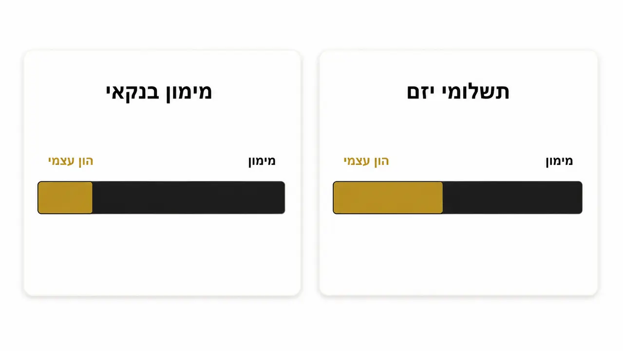 כמה הון עצמי צריך כדי לקנות דירה בטביליסי עם מימון