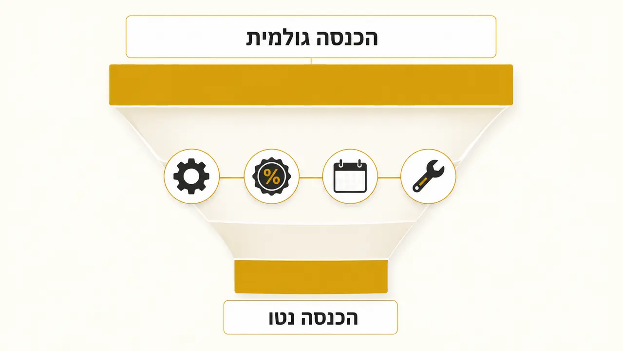 איך מחשבים תשואה נטו על דירה בגאורגיה?