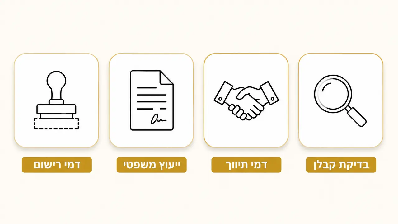 האם יש מס רכישה בקניית דירה בגאורגיה?