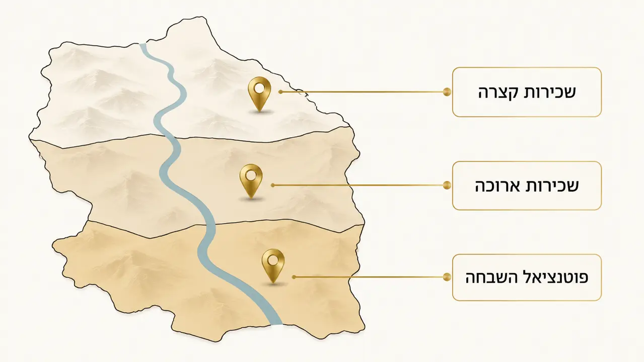 שכונות מומלצות להשקעה בטביליסי
