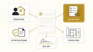 שירותי ליווי משקיעים בגאורגיה עם מקצועני הנדלן
