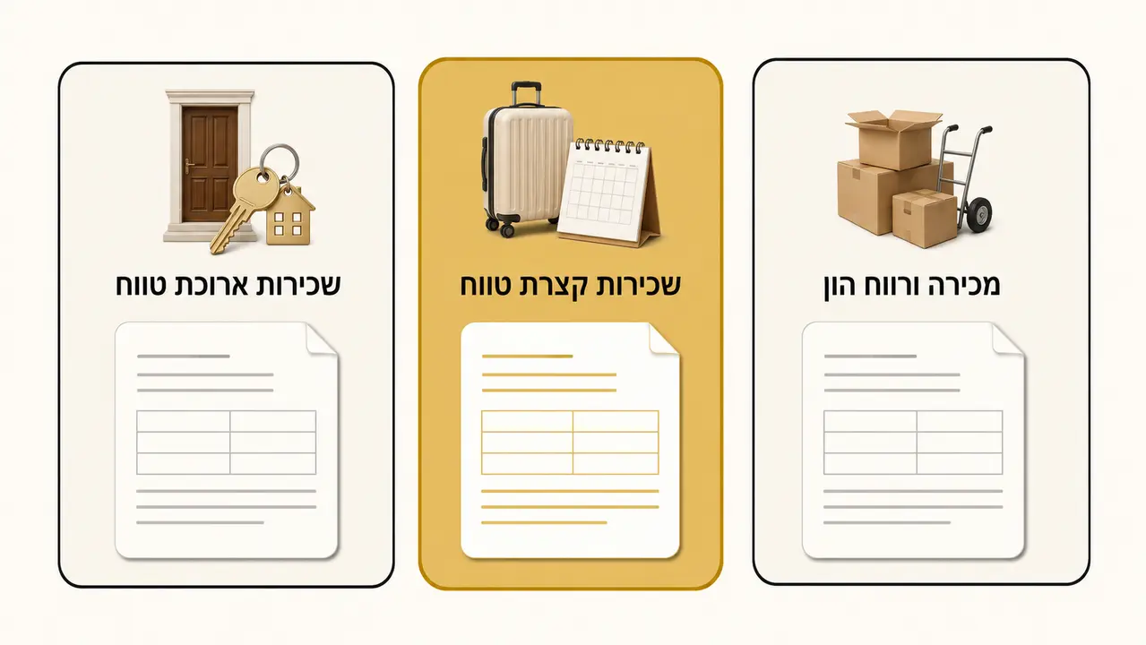 מה המיסוי על השקעות נדל"ן בגאורגיה (שכירות ומכירה)?
