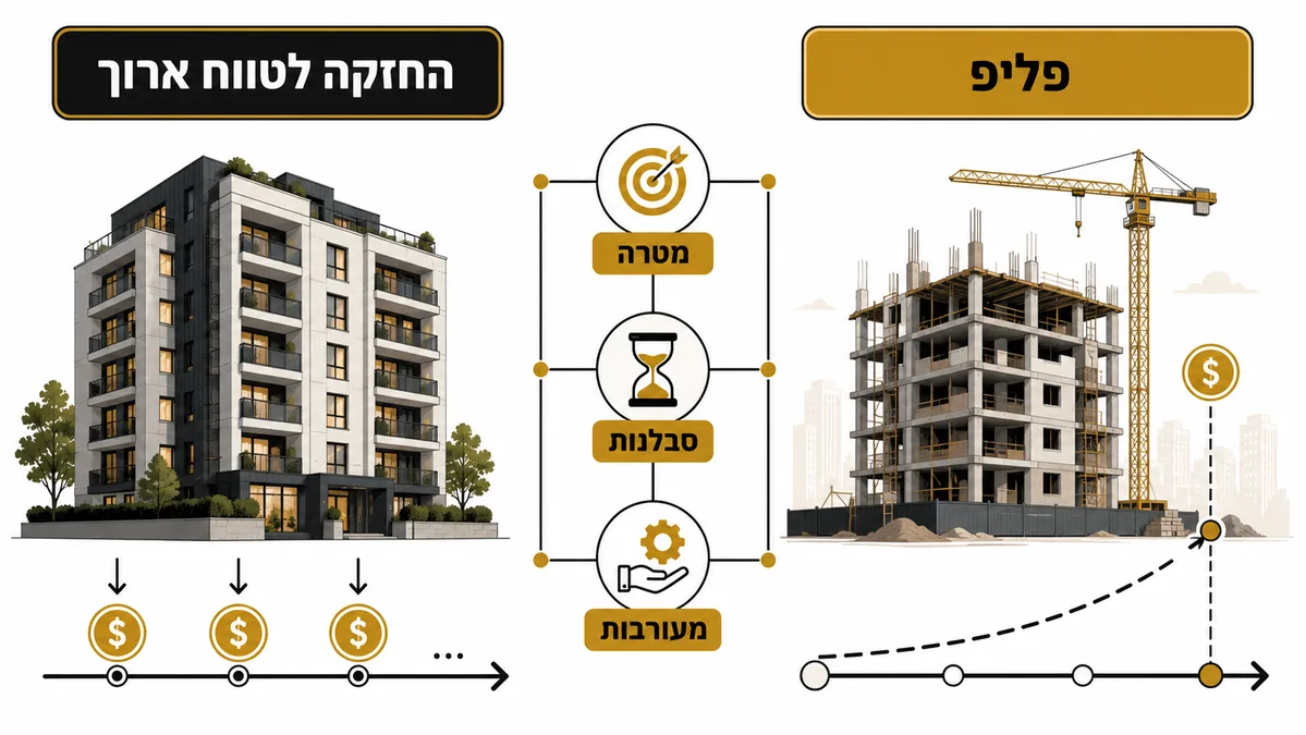 מתי נכון לעשות פליפ ומתי להחזיק לטווח ארוך