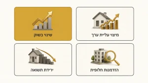 למה כדאי לבצע השקעות נדל"ן בגאורגיה עם U-I נדל"ן