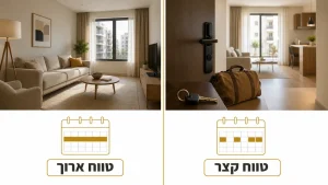 איך לבצע השוואת יעדי השקעה בחו"ל בצורה חכמה