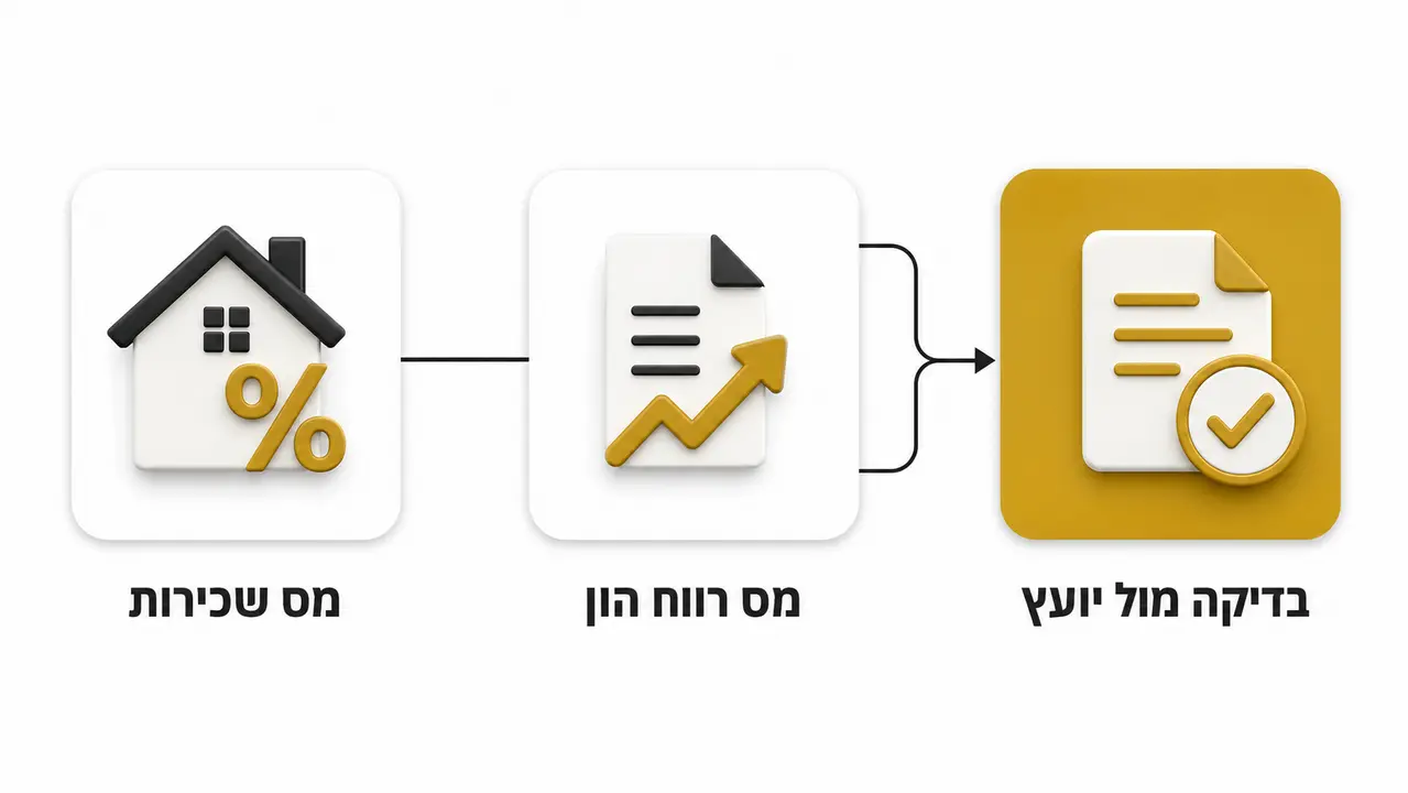 מהו היתרון של מיסוי נמוך בגאורגיה למשקיע נדל"ן?