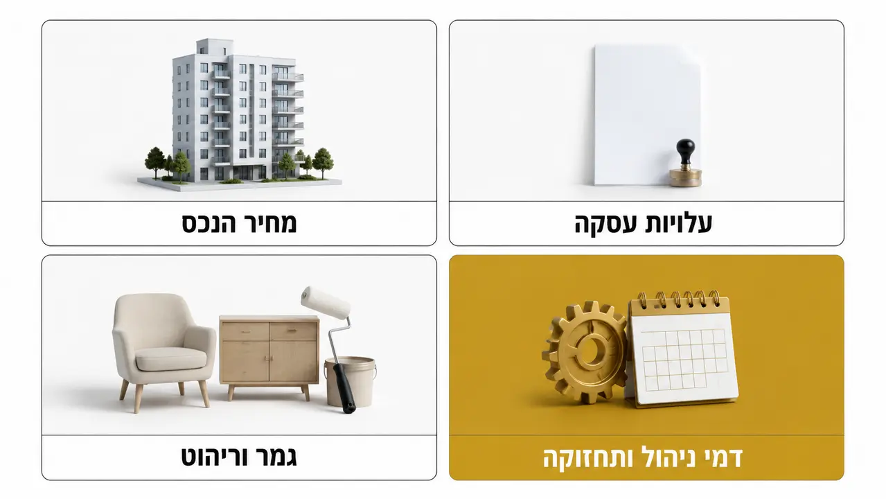 כמה עולה להשקיע בגאורגיה בפועל, ולא רק מחיר הדירה?