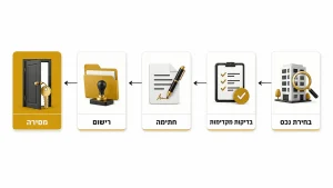 חמישה יתרונות השקעה בגאורגיה שחשוב להכיר עבור הנדל"ן שלכם