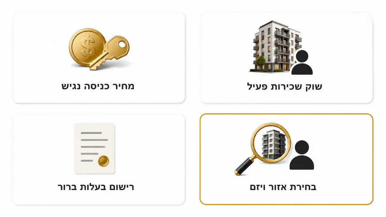 האם גאורגיה עדיין מתאימה למי שמחפש דירה להשקעה בחו״ל?