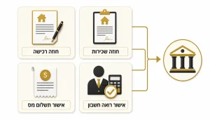 כיצד מחושב מס על דירה בגאורגיה למשקיעים