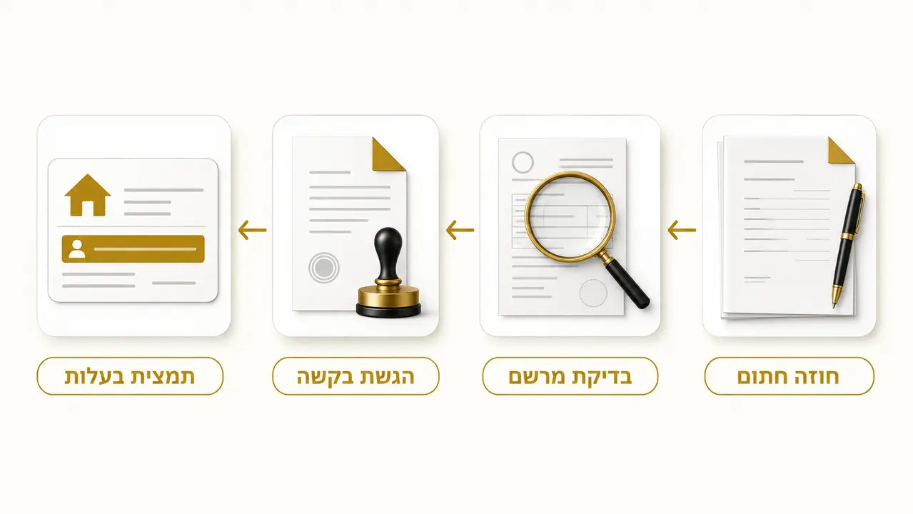 רישום דירה בגאורגיה על שם משקיע